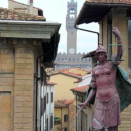Vendégház Tornabuoni Place